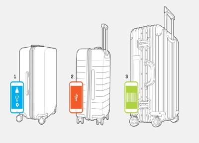 سه چمدان هوشمند برای عاشقان تکنولوژی